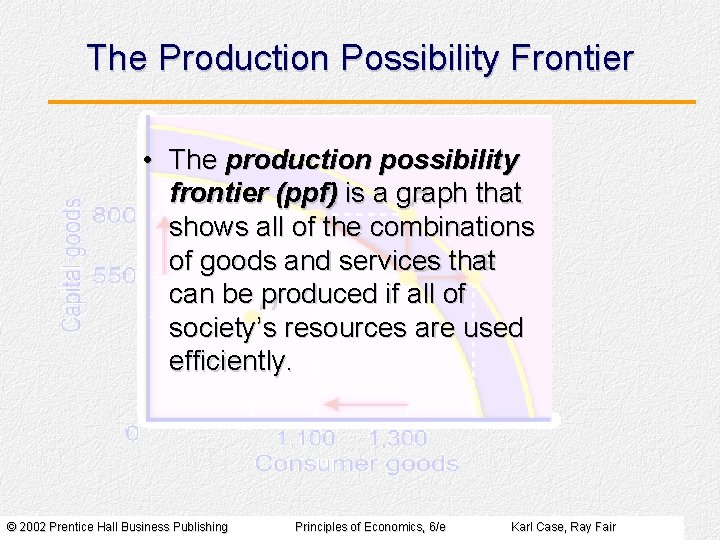 The Production Possibility Frontier • The production possibility frontier (ppf) is a graph that