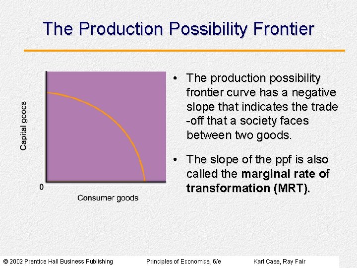 The Production Possibility Frontier • The production possibility frontier curve has a negative slope