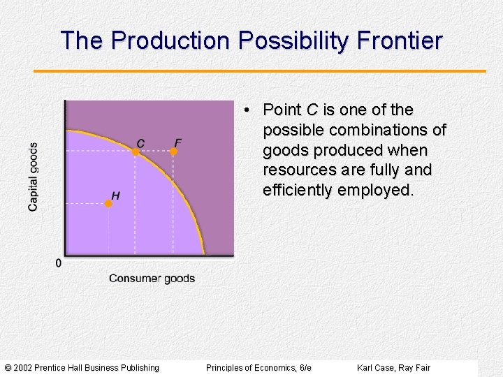 The Production Possibility Frontier • Point C is one of the possible combinations of