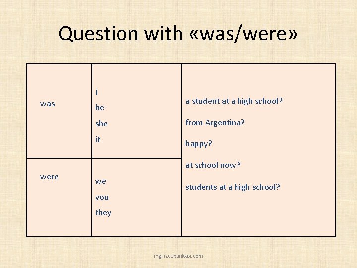 Question with «was/were» was I he a student at a high school? she from