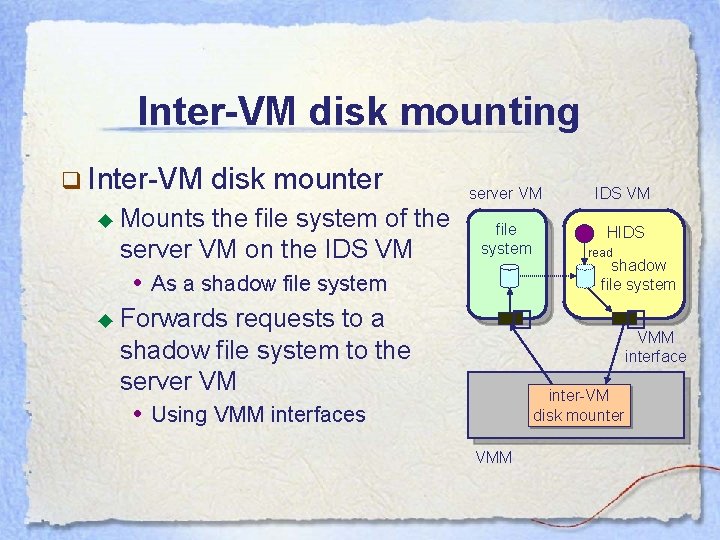 Inter-VM disk mounting q Inter-VM ◆ Mounts disk mounter the file system of the