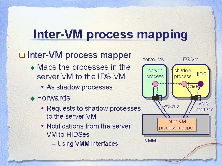 Inter-VM process mapping q Inter-VM process mapper ◆ Maps the processes in the server