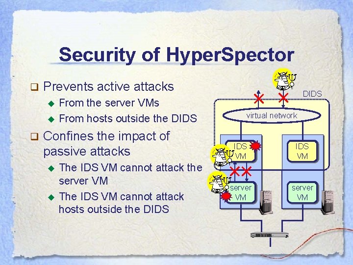 Security of Hyper. Spector q Prevents active attacks ◆ ◆ q From the server