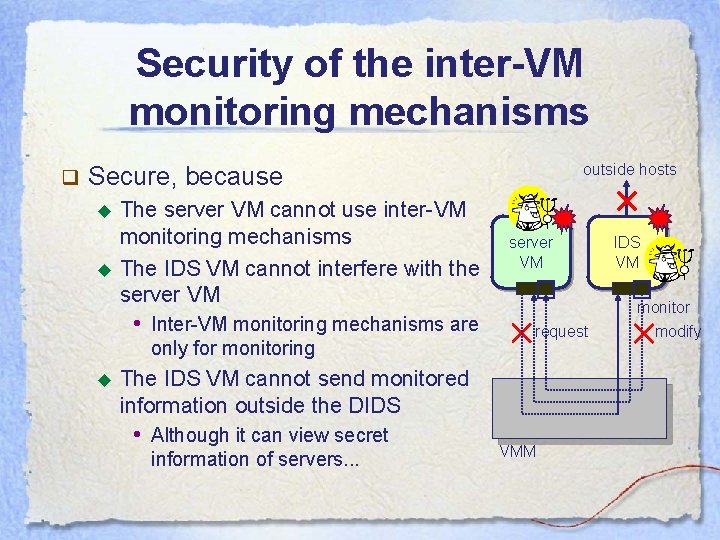 Security of the inter-VM monitoring mechanisms q outside hosts Secure, because ◆ ◆ The