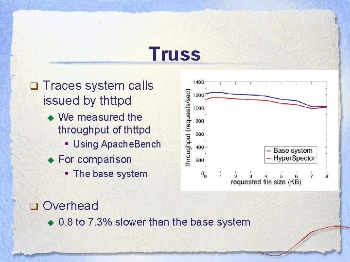 Truss q Traces system calls issued by thttpd ◆ We measured the throughput of