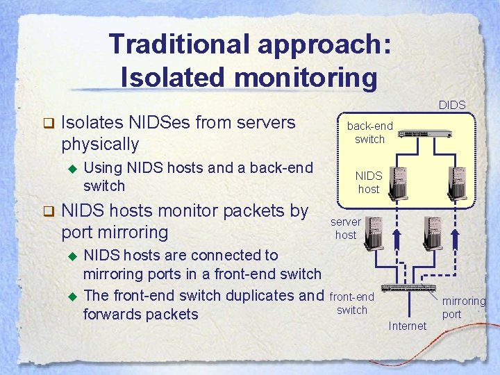 Traditional approach: Isolated monitoring DIDS q Isolates NIDSes from servers physically ◆ q Using