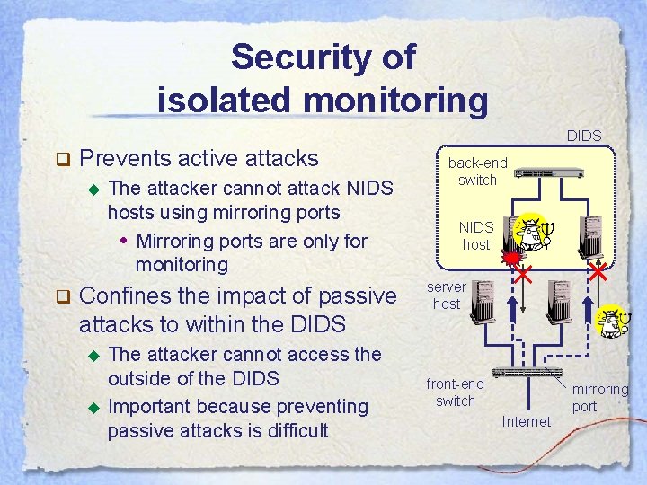 Security of isolated monitoring DIDS q Prevents active attacks ◆ q The attacker cannot