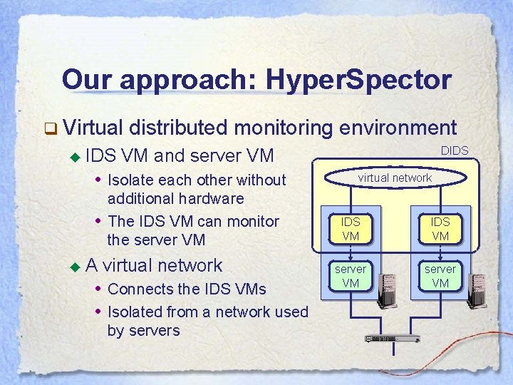 Our approach: Hyper. Spector q Virtual ◆ IDS distributed monitoring environment • Isolate each
