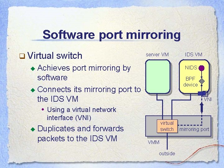 Software port mirroring q Virtual switch ◆ Achieves server VM port mirroring by NIDS