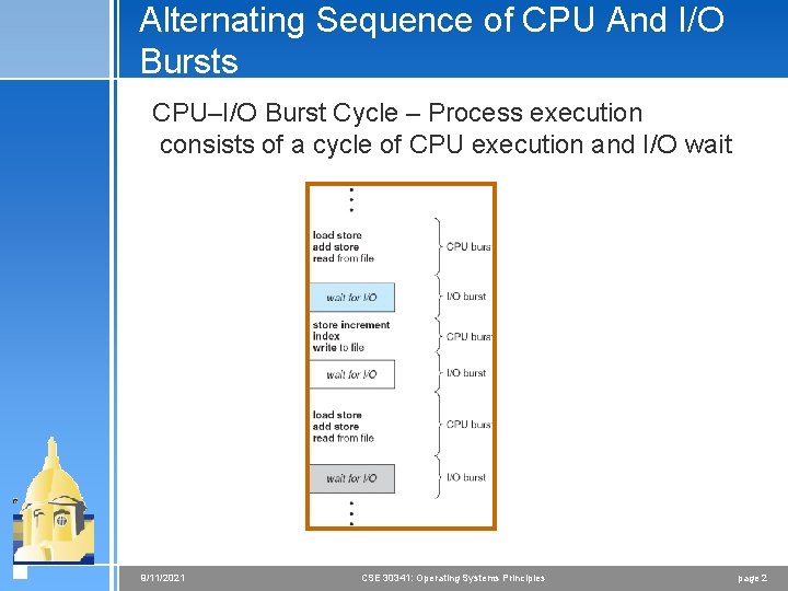 Alternating Sequence of CPU And I/O Bursts CPU–I/O Burst Cycle – Process execution consists