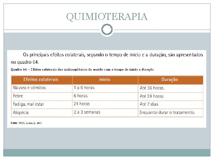 QUIMIOTERAPIA 