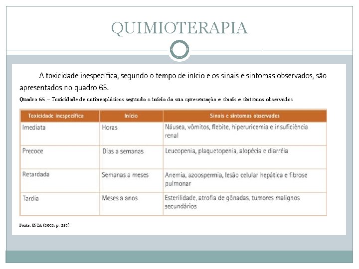 QUIMIOTERAPIA 