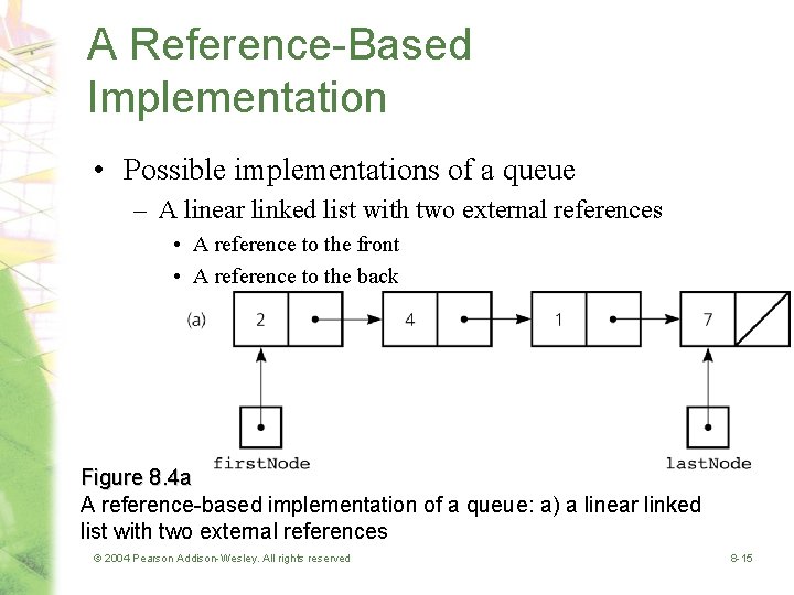 A Reference-Based Implementation • Possible implementations of a queue – A linear linked list
