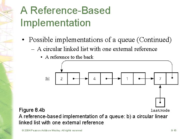 A Reference-Based Implementation • Possible implementations of a queue (Continued) – A circular linked