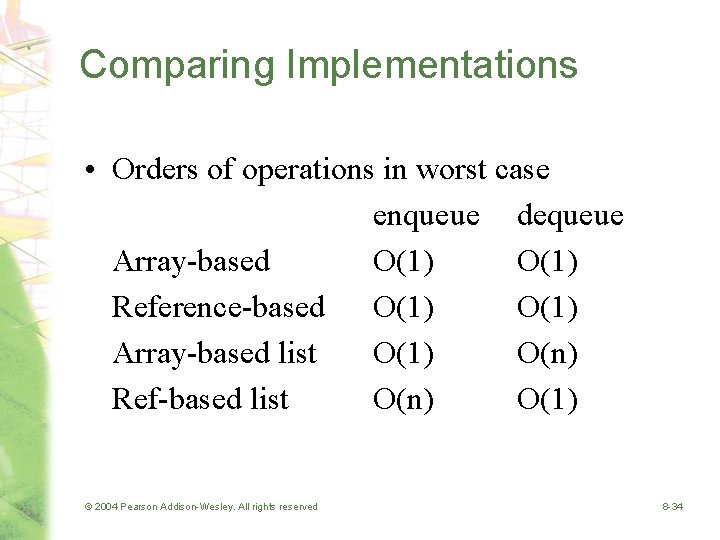 Comparing Implementations • Orders of operations in worst case enqueue dequeue Array-based O(1) Reference-based