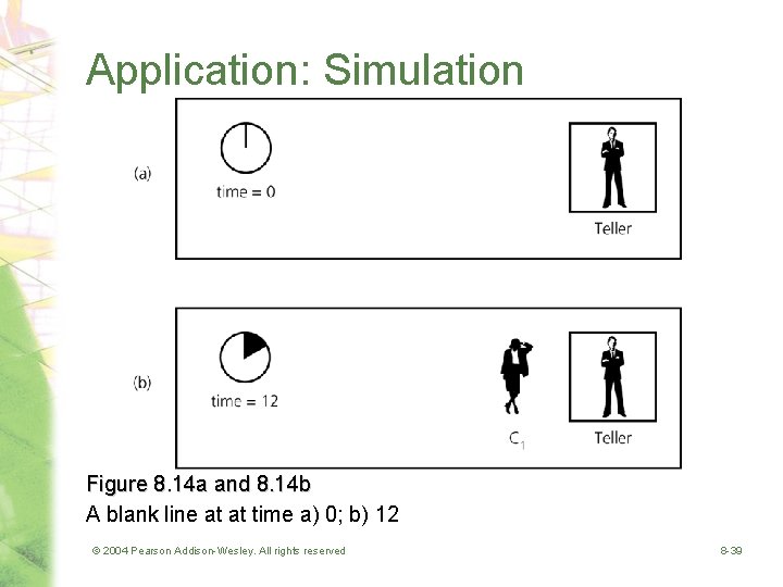 Application: Simulation Figure 8. 14 a and 8. 14 b A blank line at