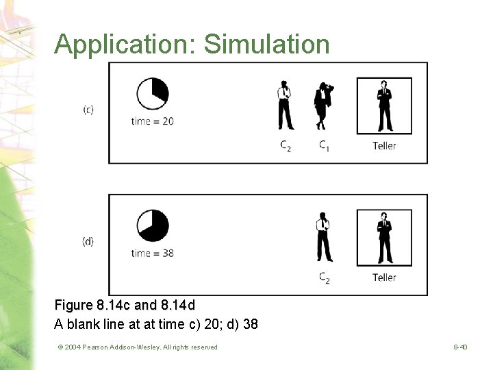 Application: Simulation Figure 8. 14 c and 8. 14 d A blank line at