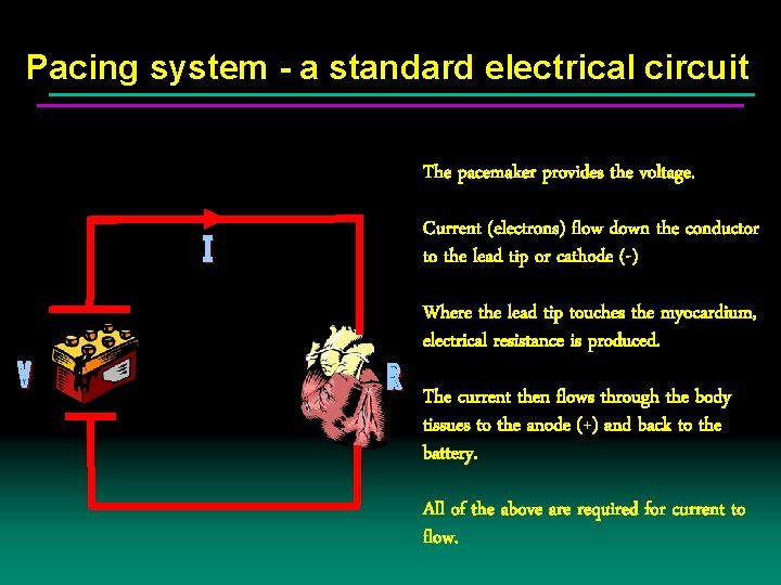 Pacing system - a standard electrical circuit The pacemaker provides the voltage. Current (electrons)