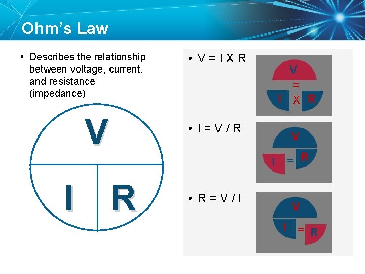 Ohm’s Law • Describes the relationship between voltage, current, and resistance (impedance) V •