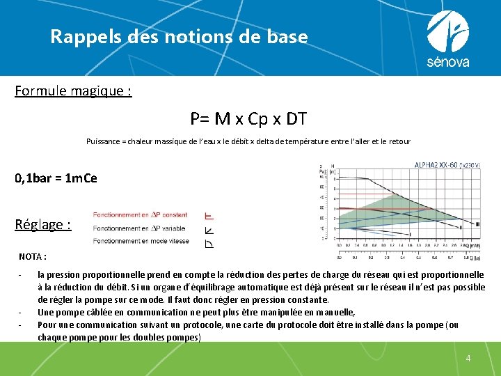 Rappels des notions de base Formule magique : P= M x Cp x DT