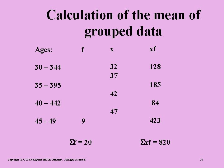 Calculation of the mean of grouped data Ages: f 30 – 344 x xf