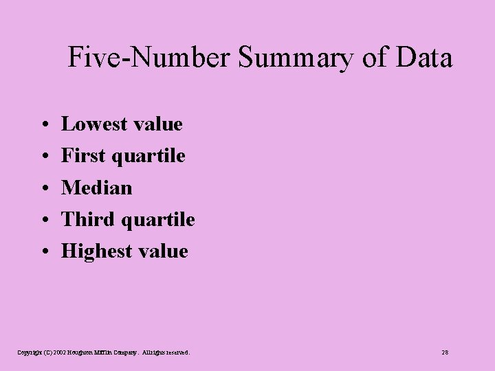 Five-Number Summary of Data • • • Lowest value First quartile Median Third quartile