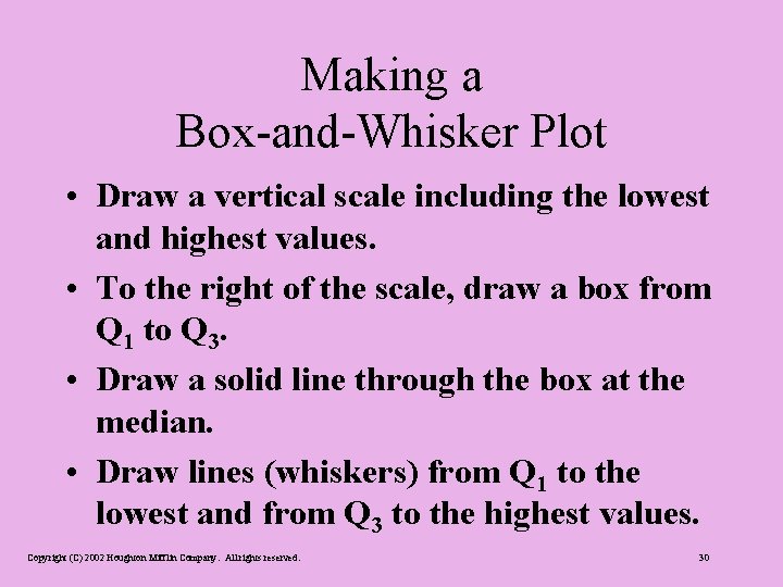 Making a Box-and-Whisker Plot • Draw a vertical scale including the lowest and highest