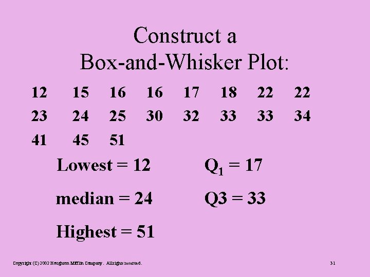 Construct a Box-and-Whisker Plot: 12 23 41 15 24 45 16 25 51 16
