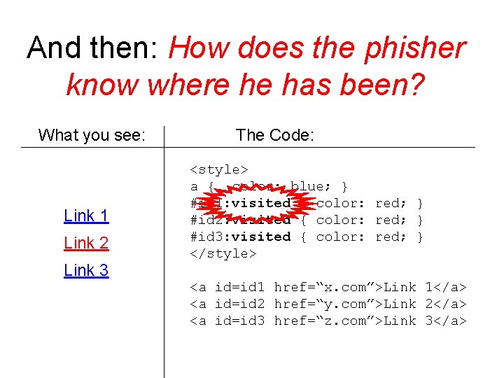 And then: How does the phisher know where he has been? What you see: