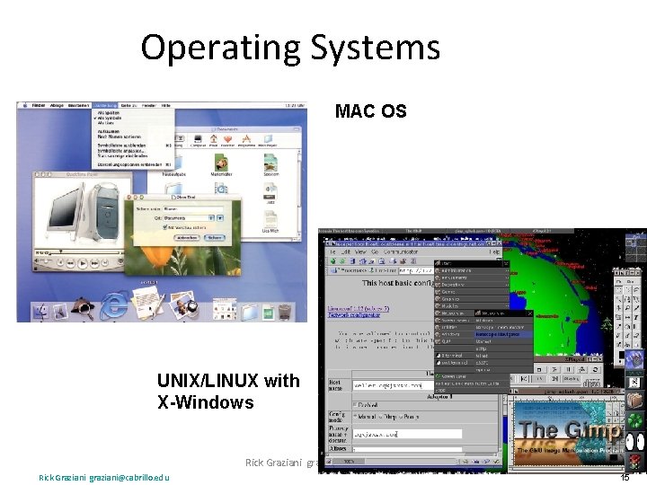 Operating Systems MAC OS UNIX/LINUX with X-Windows Rick Graziani graziani@cabrillo. edu 15 15 