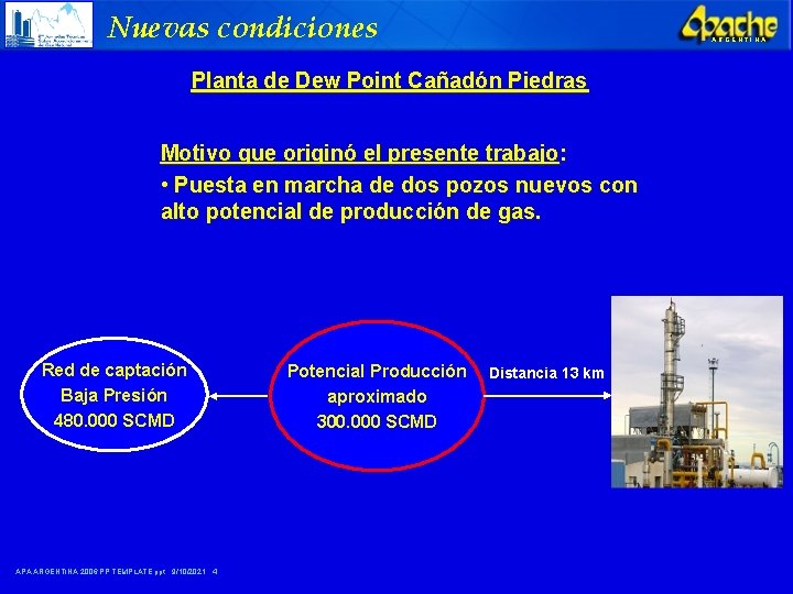 Nuevas condiciones ARGENTINA Planta de Dew Point Cañadón Piedras Motivo que originó el presente