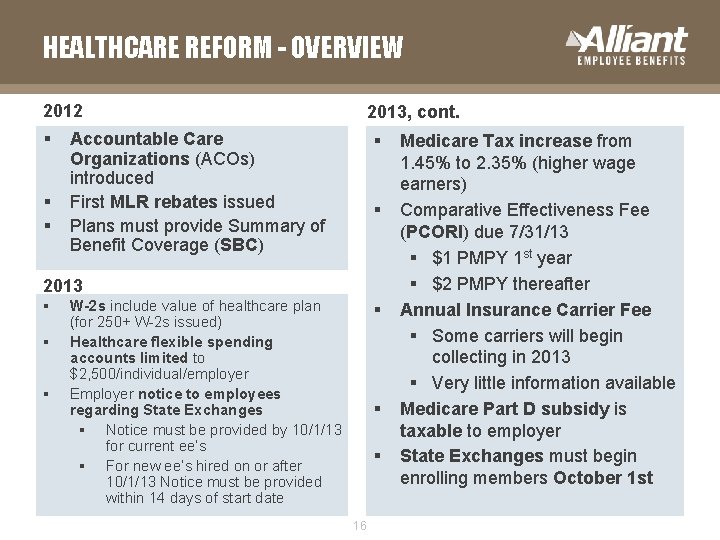 HEALTHCARE REFORM - OVERVIEW 2012 § § § 2013, cont. Accountable Care Organizations (ACOs)