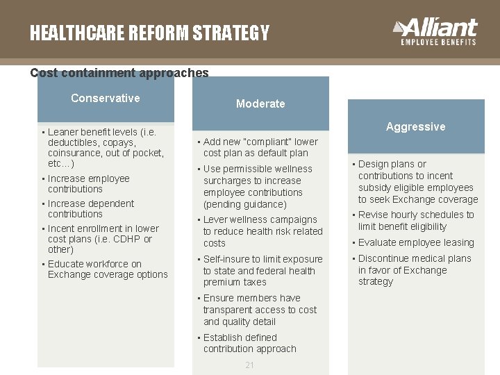 HEALTHCARE REFORM STRATEGY Cost containment approaches Conservative • Leaner benefit levels (i. e. deductibles,