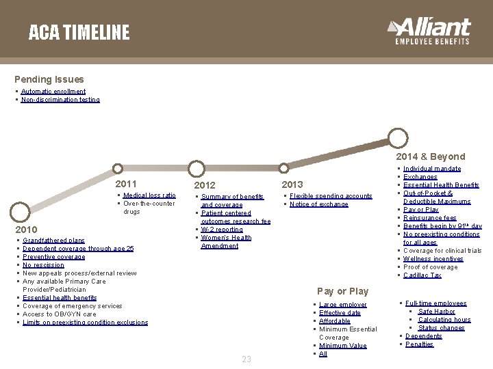 ACA TIMELINE Pending Issues § Automatic enrollment § Non-discrimination testing 2014 & Beyond 2011