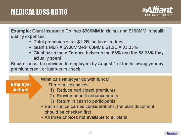 MEDICAL LOSS RATIO Example: Giant Insurance Co. has $900 MM in claims and $100