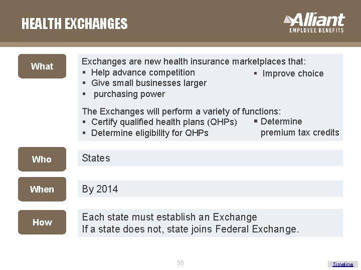 HEALTH EXCHANGES What Exchanges are new health insurance marketplaces that: § Help advance competition