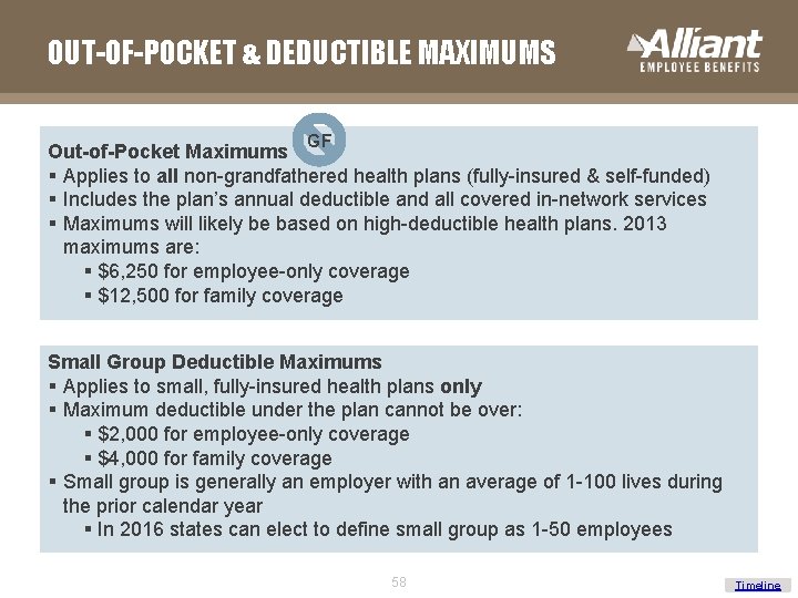 OUT-OF-POCKET & DEDUCTIBLE MAXIMUMS GF Out-of-Pocket Maximums § Applies to all non-grandfathered health plans