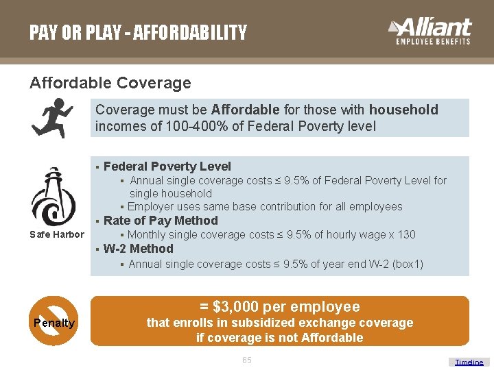 PAY OR PLAY - AFFORDABILITY Affordable Coverage must be Affordable for those with household