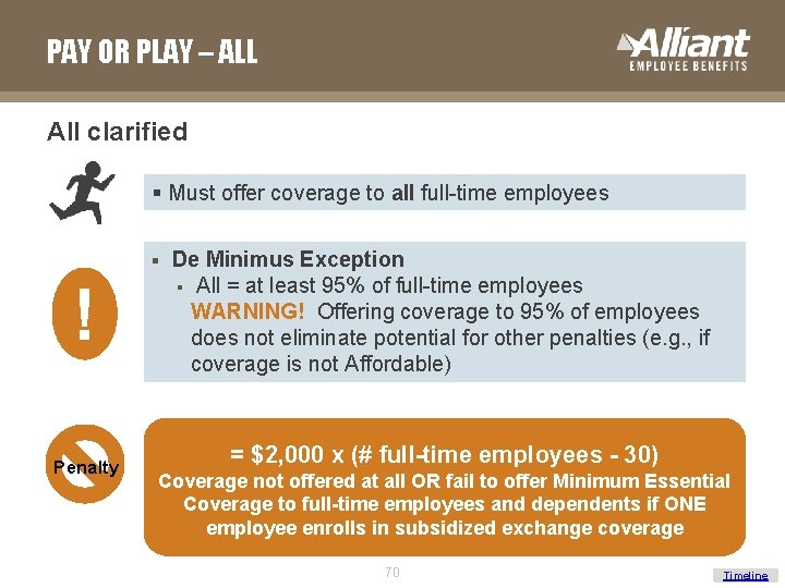 PAY OR PLAY – ALL All clarified § Must offer coverage to all full-time