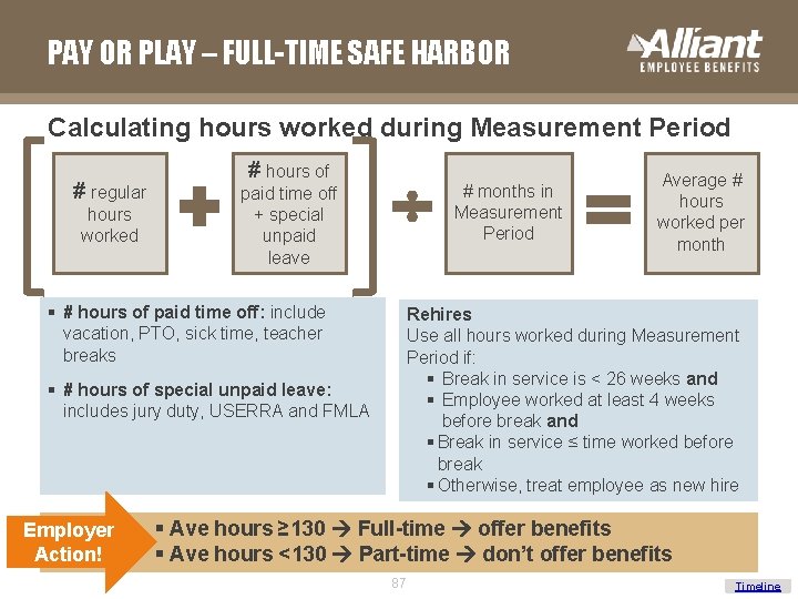 PAY OR PLAY – FULL-TIME SAFE HARBOR Calculating hours worked during Measurement Period #