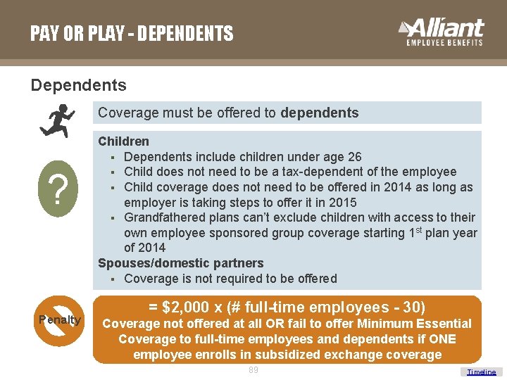 PAY OR PLAY - DEPENDENTS Dependents Coverage must be offered to dependents ? Penalty