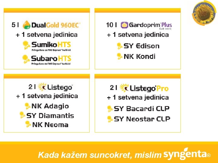 27 Kada kažem suncokret, mislim 