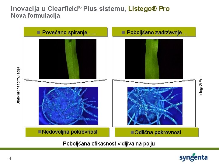 Inovacija u Clearfield® Plus sistemu, Listego® Pro Nova formulacija n Poboljšano zadržavnje… n. Nedovoljna