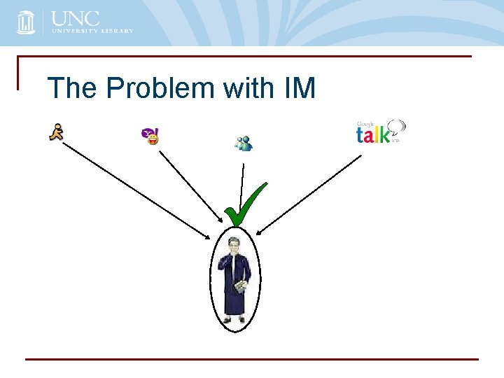 The Problem with IM 