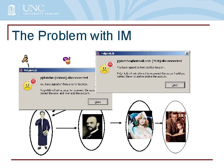 The Problem with IM 