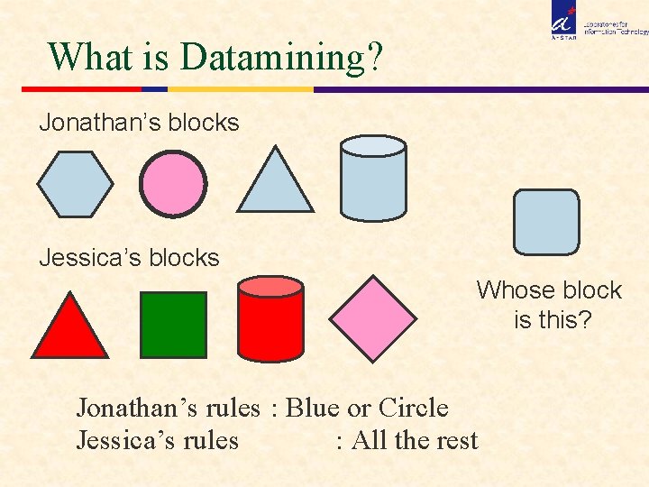 What is Datamining? Jonathan’s blocks Jessica’s blocks Whose block is this? Jonathan’s rules :