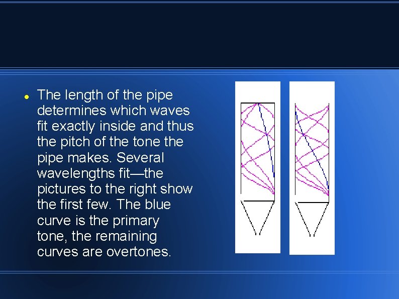  The length of the pipe determines which waves fit exactly inside and thus