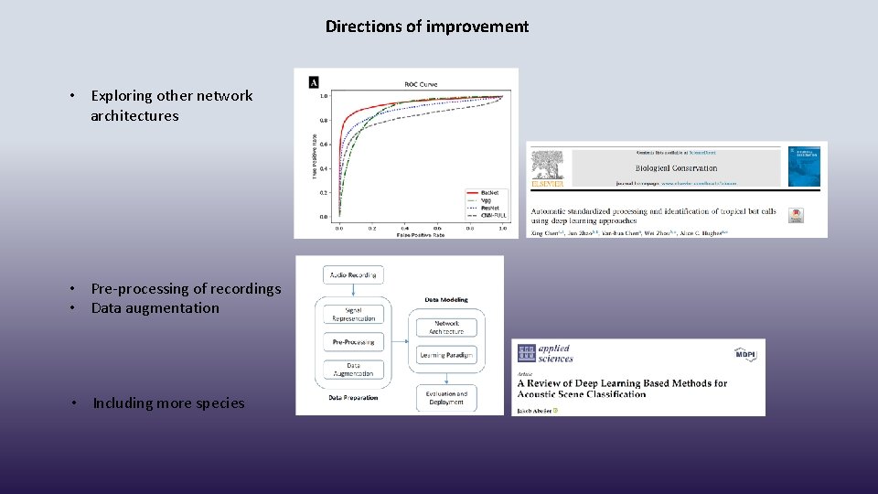 Directions of improvement • Exploring other network architectures • Pre-processing of recordings • Data