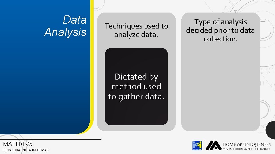 Data Analysis Techniques used to analyze data. Dictated by method used to gather data.